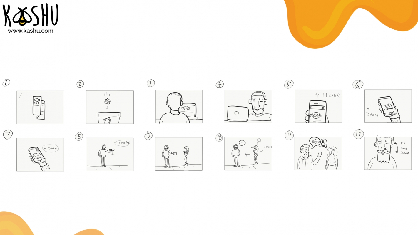 Skill Sketches