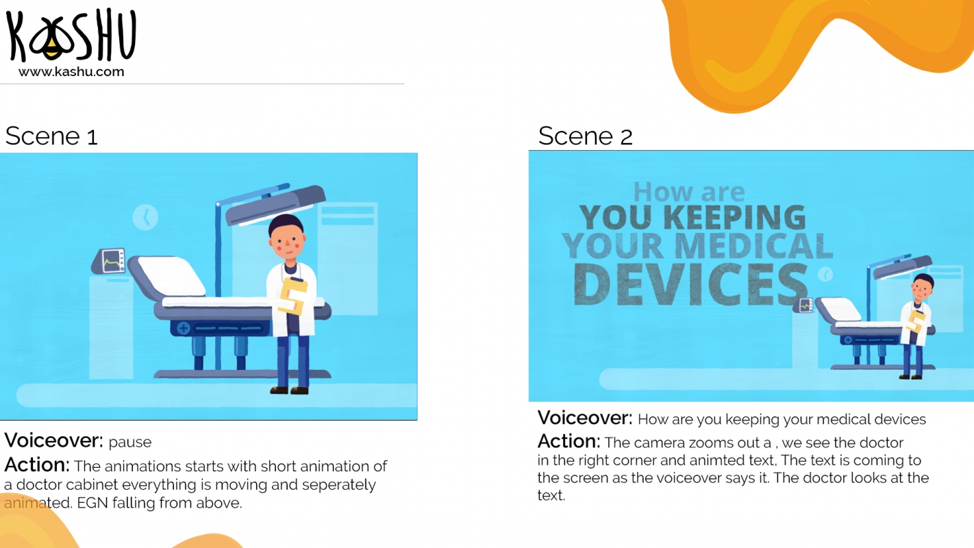 Medical Device Security Analizer